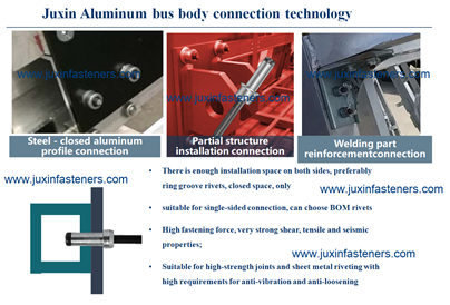 Application of riveting technology in new energy vehicles with all-aluminum bodies and fastening process