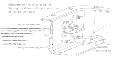 The use environment and corrosion resistance requirements of automotive fasteners