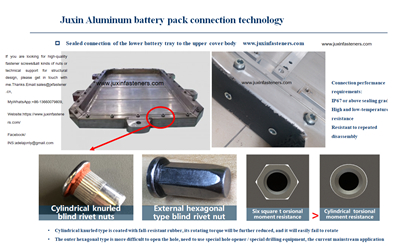 The use environment and corrosion resistance requirements of automotive fasteners