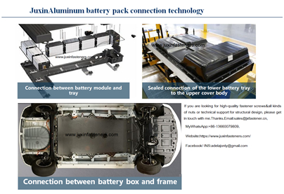 The use environment and corrosion resistance requirements of automotive fasteners