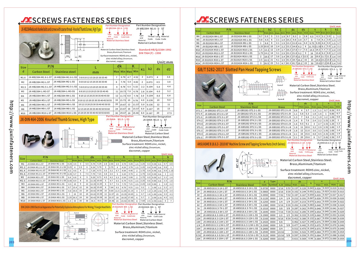 Stainless steel DIN 22424-1990 Electrical Apparatus For Potentially Explosive Atmospheres For Mining; Triangle Head Security Fasteners