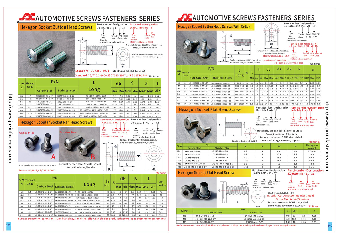 Stainless Steel Tamper-Resistant Button Head  Screws Security Fasteners with pin