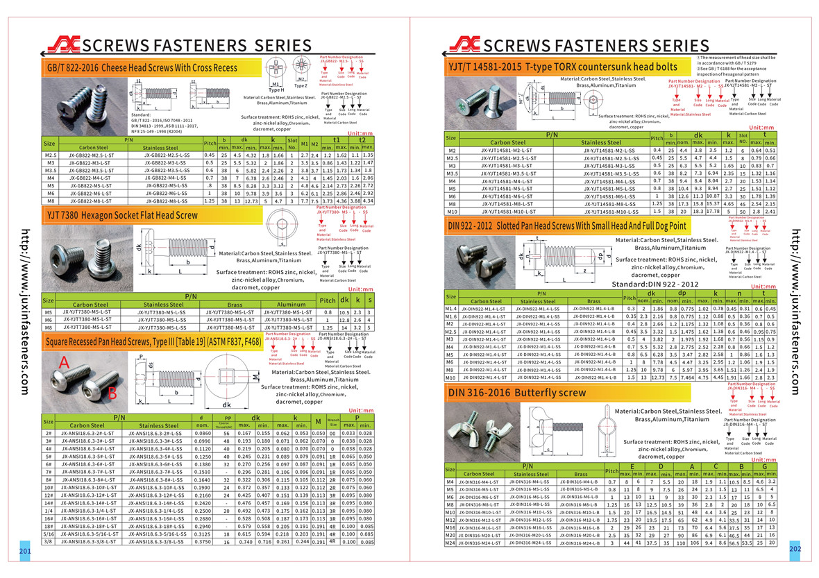 ANSI/ASME 18.6.3-2013 Square groove pan head screw Security Fasteners