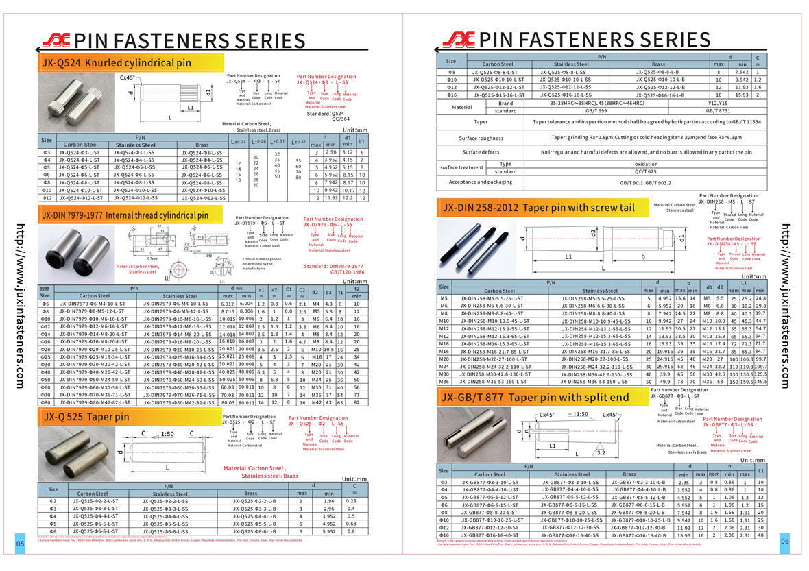 Parallel Pins,Of Unhardened Steel And Austenitic Stainless Steel