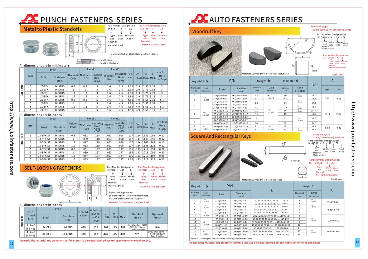 Drive Type Fastenings Without Taper Action,Woodruff Keys