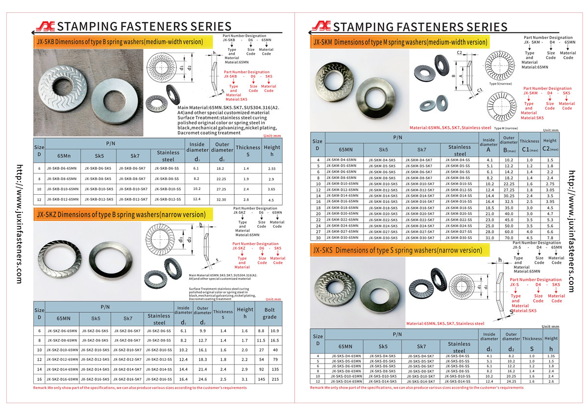 Dimensions of type B spring washers（medium-width version)