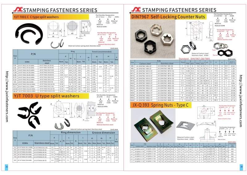 Role and Classification of Clamping Retaining Rings Industrial Solutions