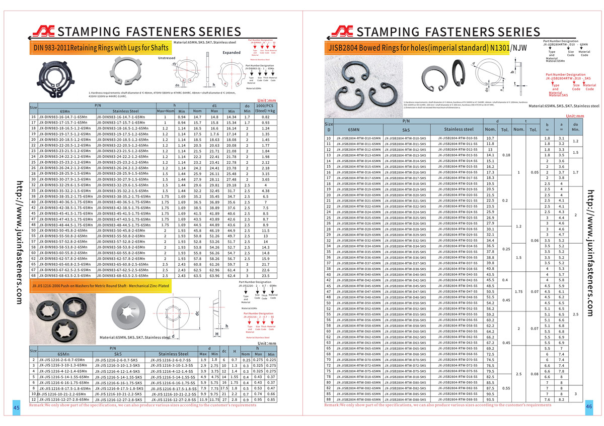 DIN 983-2011 Retaining ring for toothed shaft