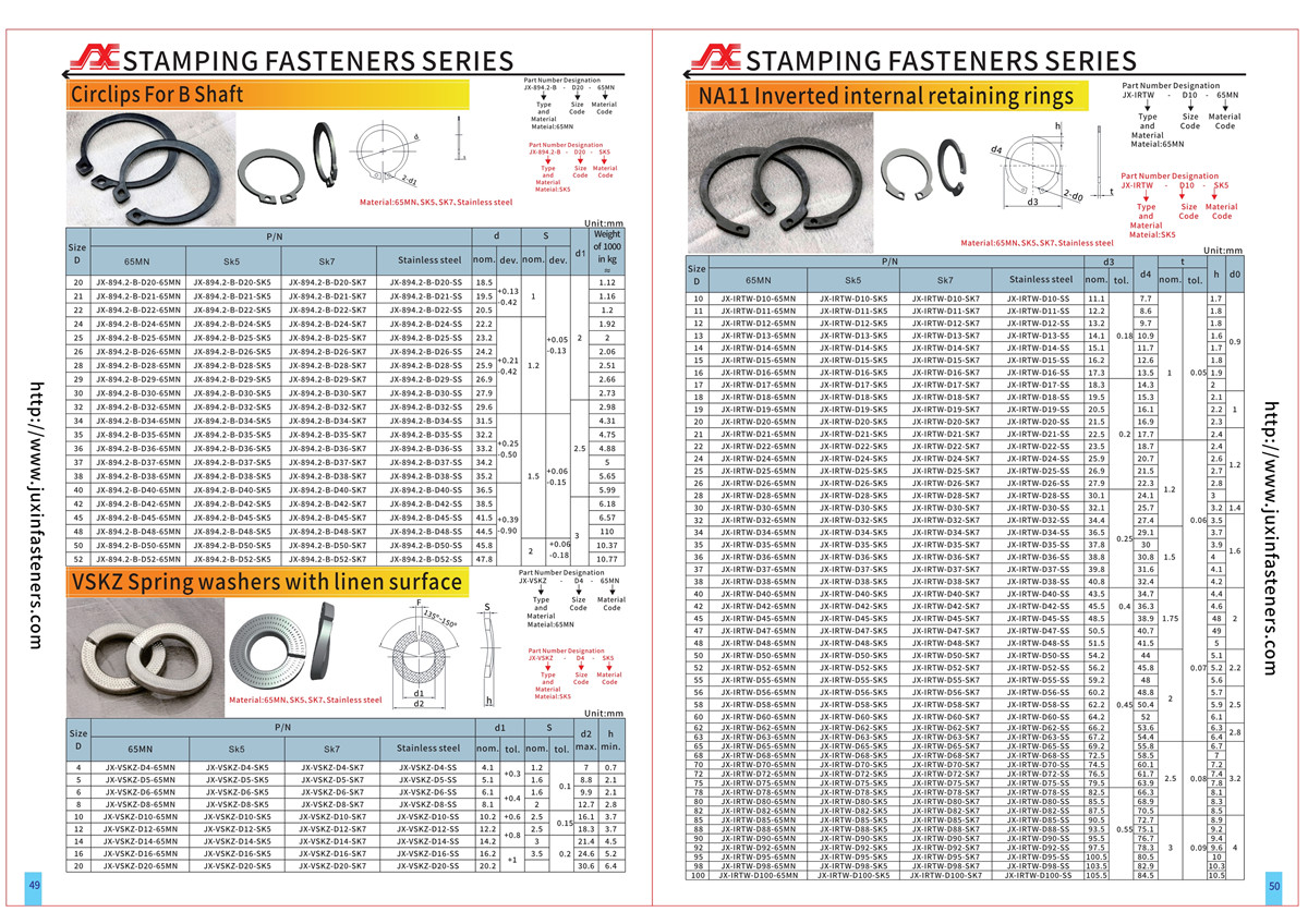 Pitted surface washer