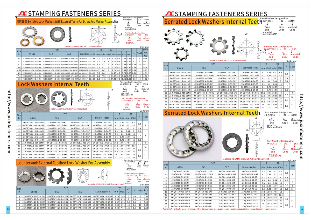 DIN6907 Serrated lock washers Type JKLMNHOPQR - A,with external teeth