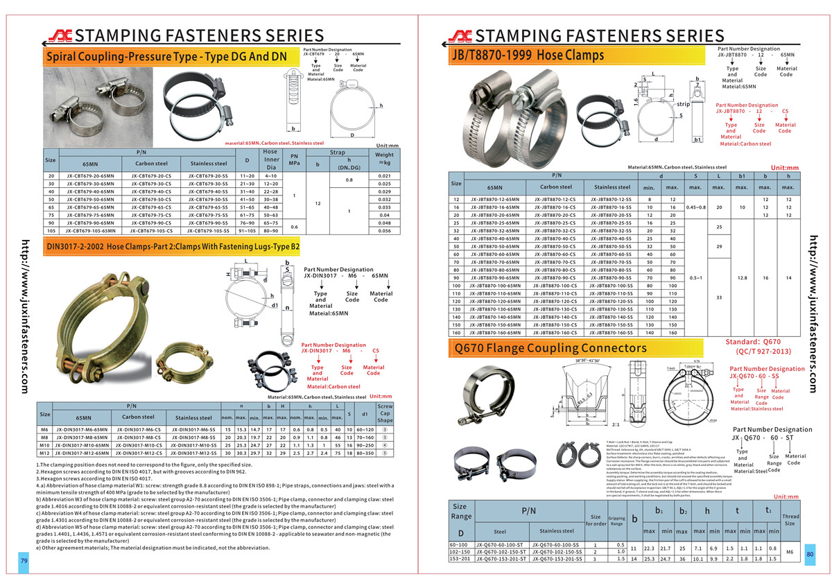 Spiral Coupling-Pressure Type - Type DG And DN