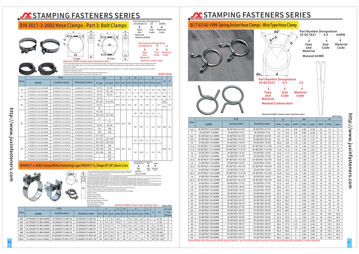 DIN 3017-3 - 2002 Hose Clamps - Part 3: Bolt Clamps