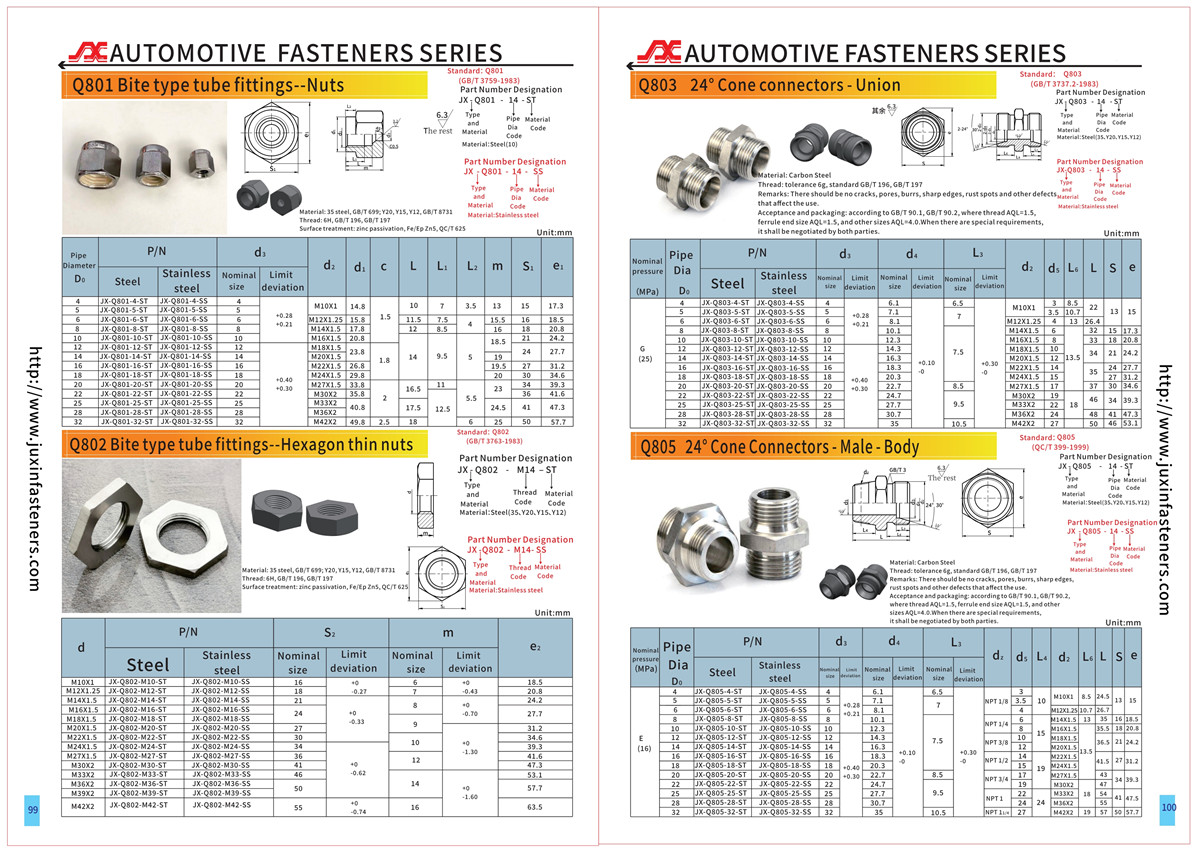 Q801 Bite type tube fittings--Nuts