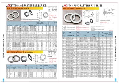 External teeth lock washer use and characteristics of industry solutions