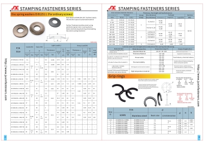 Stainless steel Push-On Spring Round Nuts standard material characteristics and design industry solutions