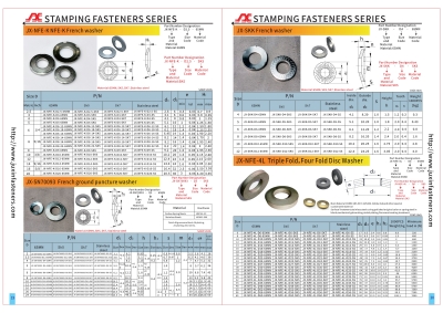 Metric High-Pressure-Rated Metal-Bonded Sealing Washers specifications and standard industry solutions