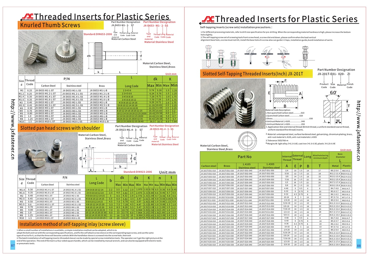 Stainless steel Slotted thin wall self-tapping inserts