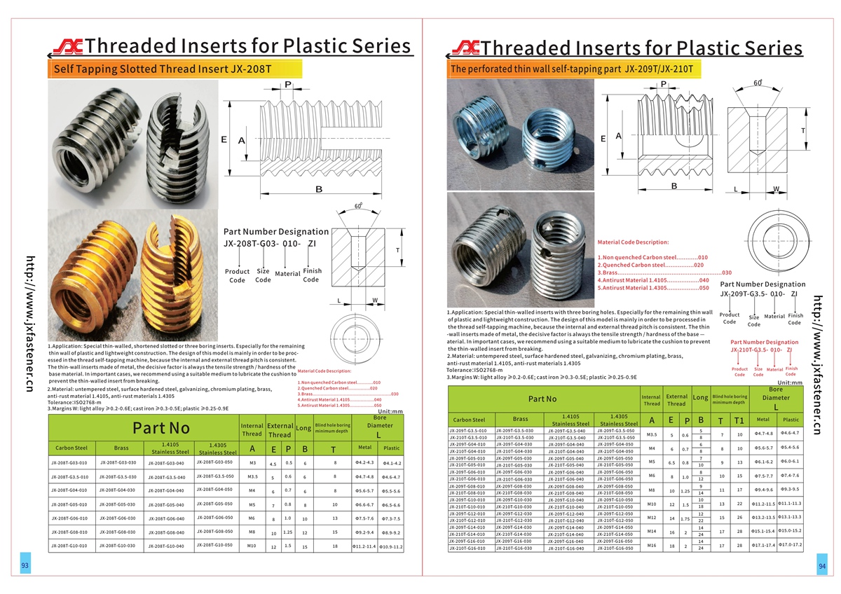 Carbon steel Tapping Inserts for Soft Metal