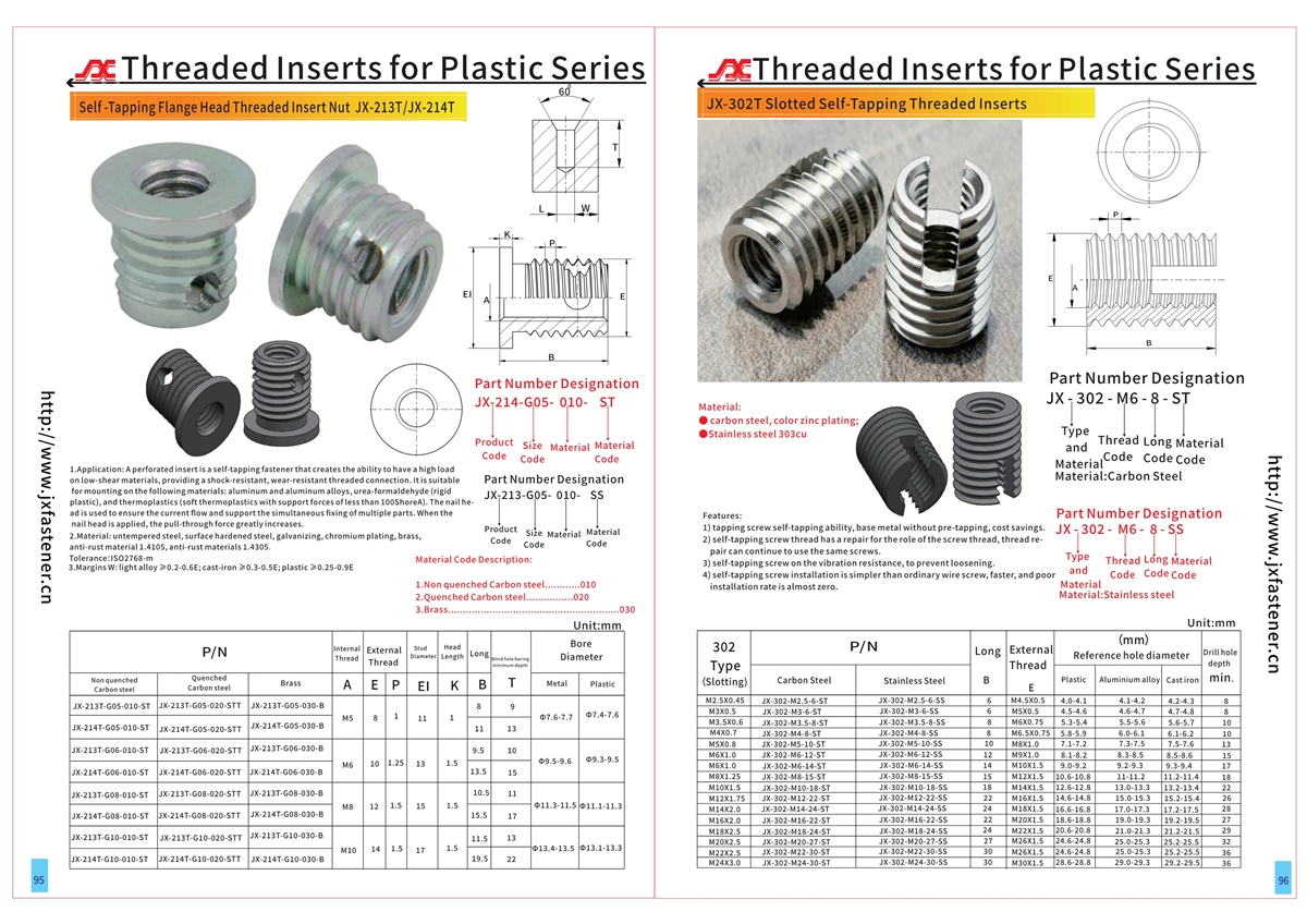 Flange head self-tapping screw sleeves