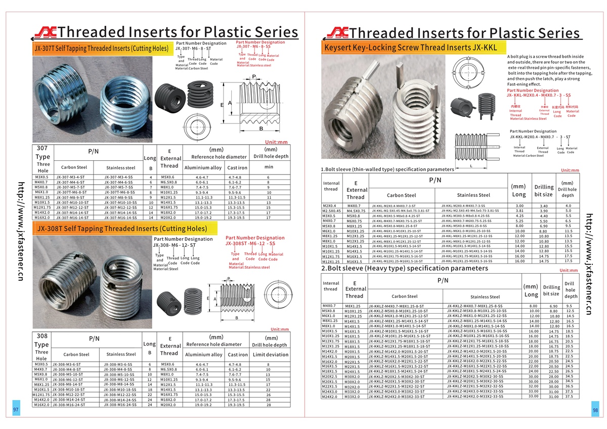 18-8 Stainless Steel Key-Locking Inserts