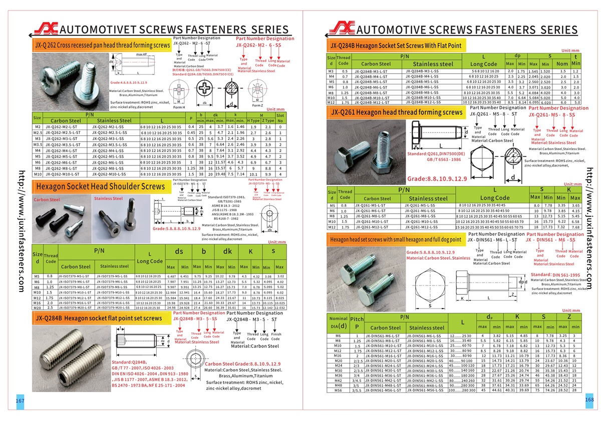 Brass Cup-Point Set Screws