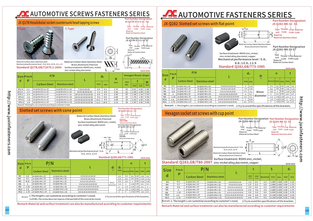 Stainless steel Slotted Set Screws With Cone Point