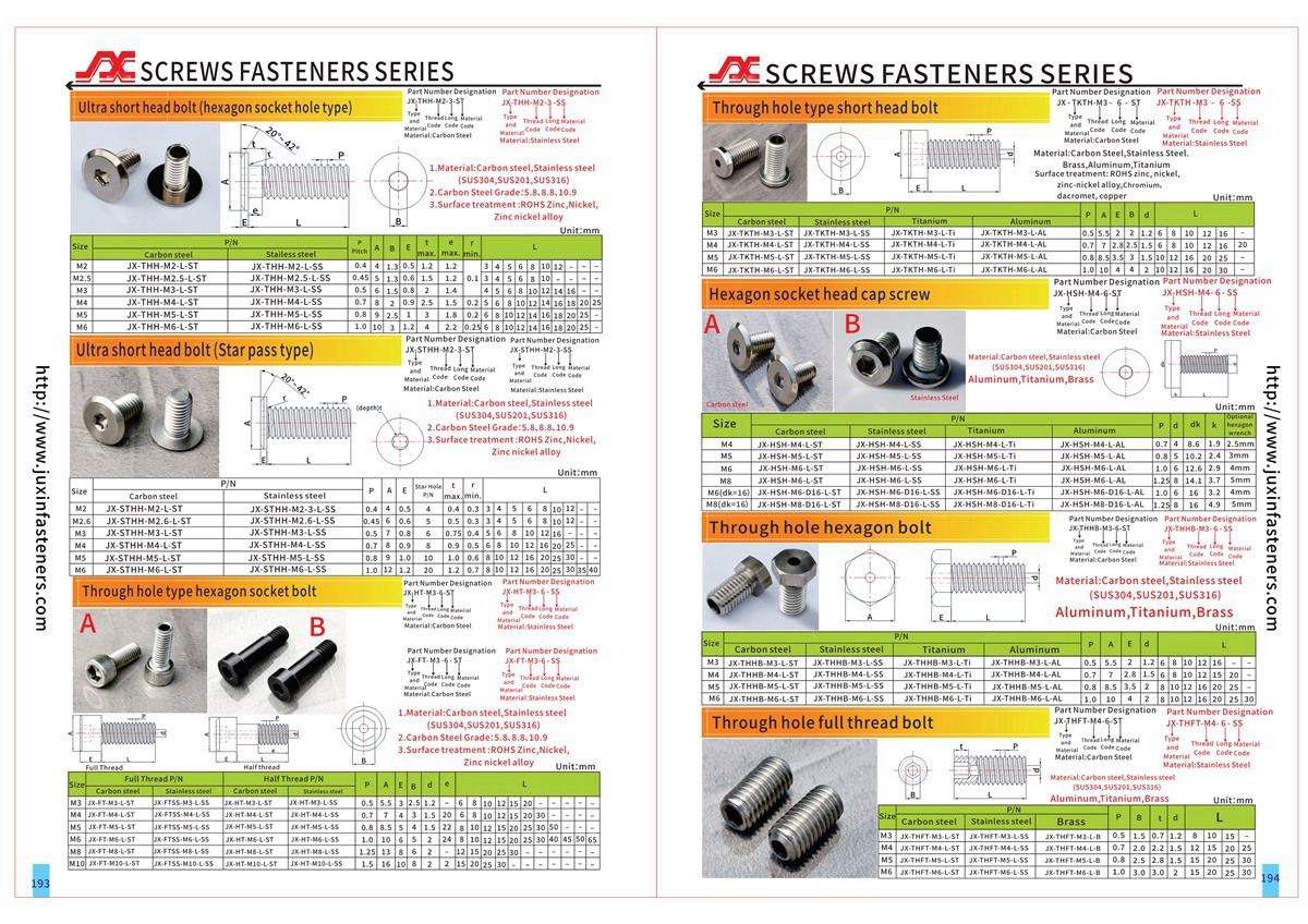 Carbon steel Through hole full thread bolt&Stainless Steel Hollow-Lock Set Screws