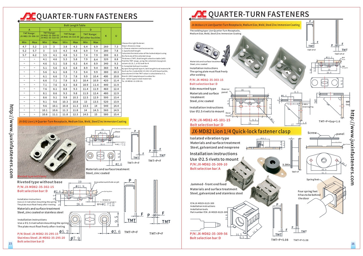 Lion Ouarter-Turn Receptacle, Medium Size, Rivet / Screw (thruhole), Steel Zinc Immersion Coating