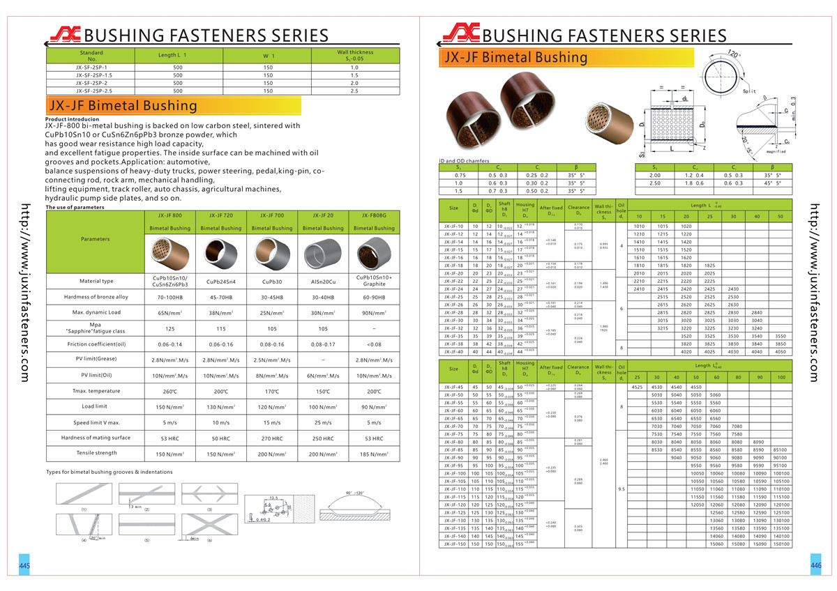 JX-JF Bimetal Bushing