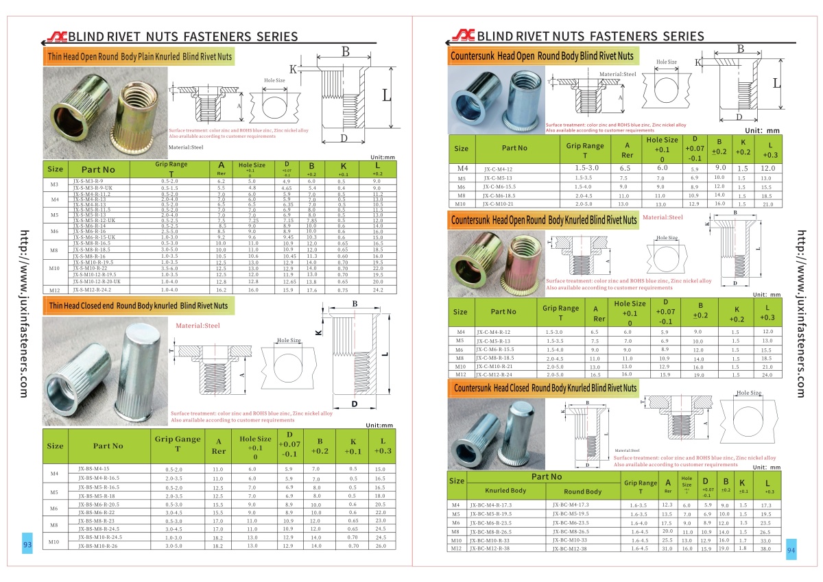 Thin Head Open end  Round Body Knurled Blind Rivet Nuts