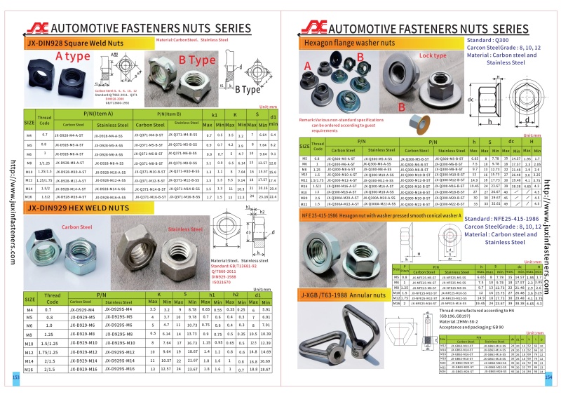 Design Details and Pilot Program Solutions for Welded Screw and Nut Fasteners