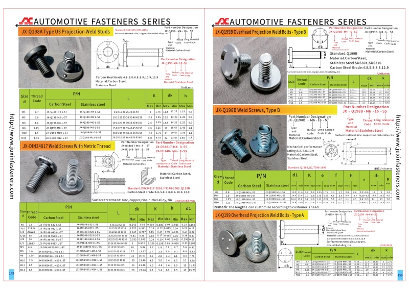 Design Details and Pilot Program Solutions for Welded Screw and Nut Fasteners