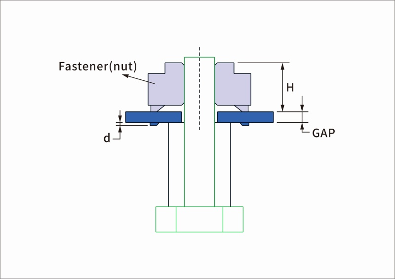 Design Details and Pilot Program Solutions for Welded Screw and Nut Fasteners