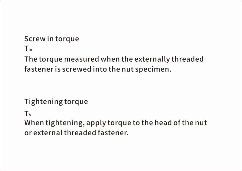 How to Test Static Torque for Threaded Bolts with Pre-Applied Thread Locker Adhesive and Cure Confirmation