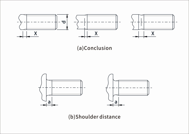 Details and Principles for Bolt Length Considerations in Mechanical Design Industry Solutions