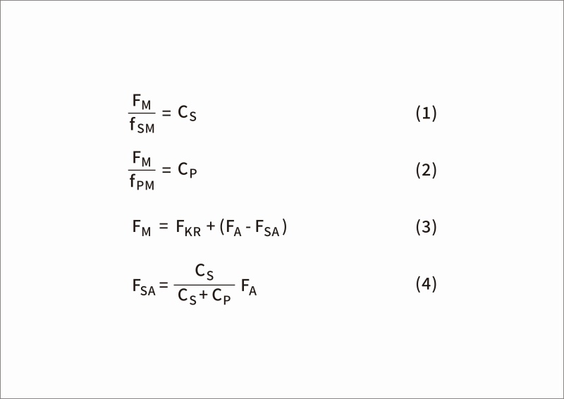 Details and Principles for Bolt Length Considerations in Mechanical Design Industry Solutions