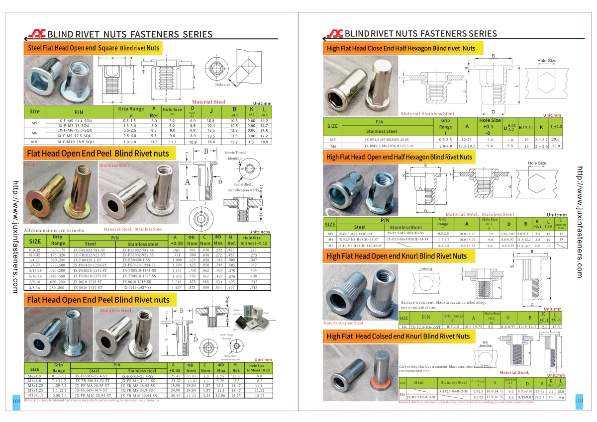 Flat Head open end square body Blind rivet nuts -Open End