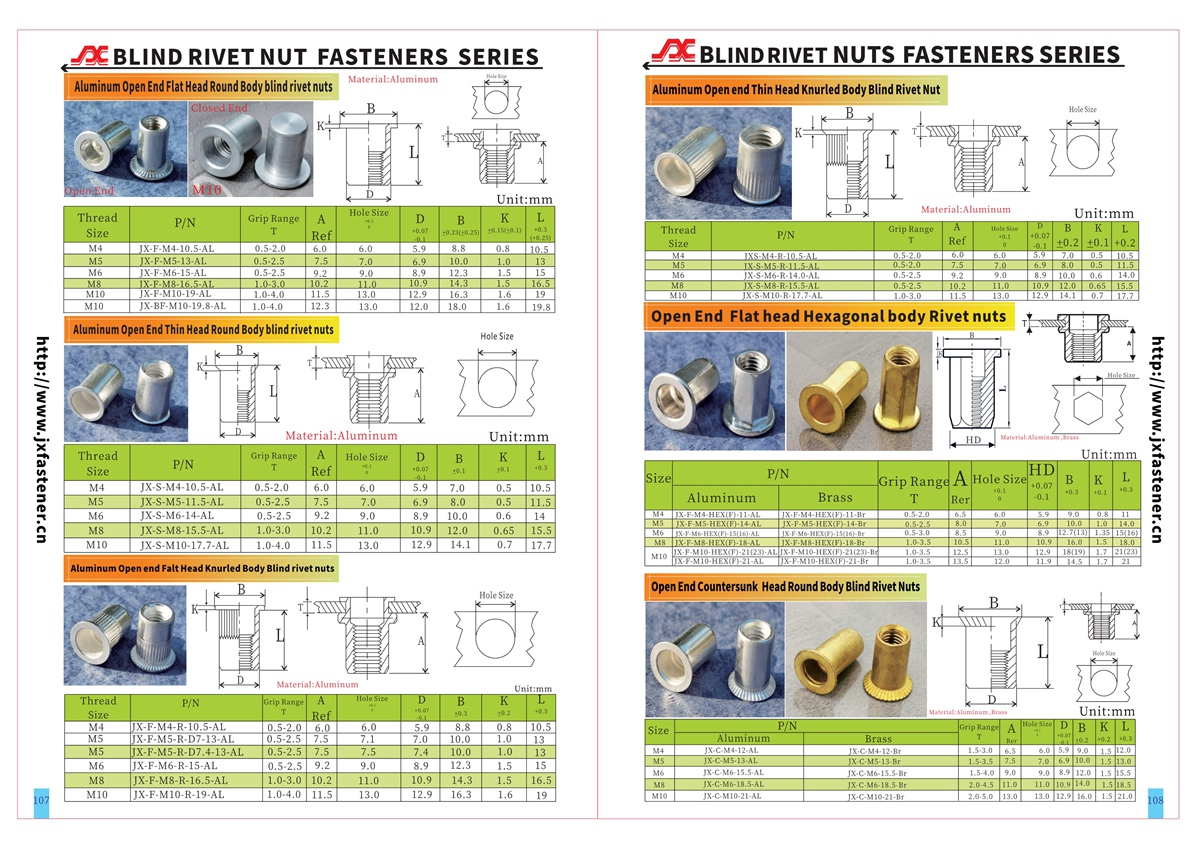 Flat Head Open  Round Body Plain Blind Rivet Nuts—Open End