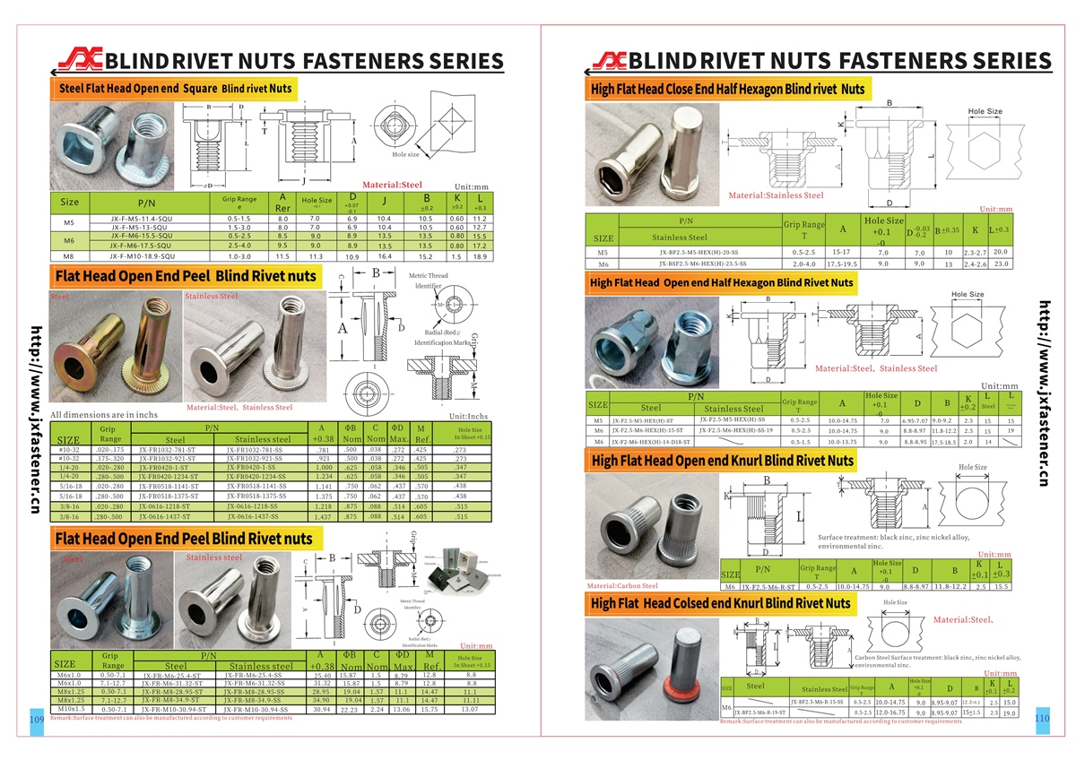 Flat Head Open Blind rivet nuts with slotted shank for ultimate pull-out force values